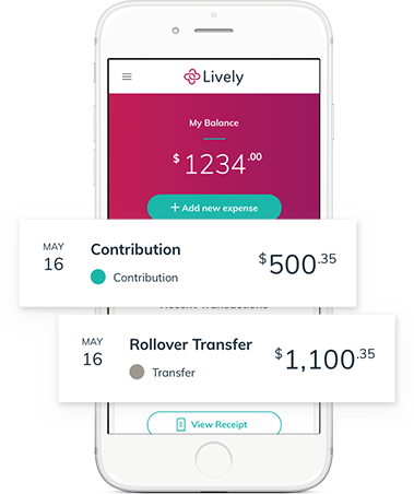 Lively featured image